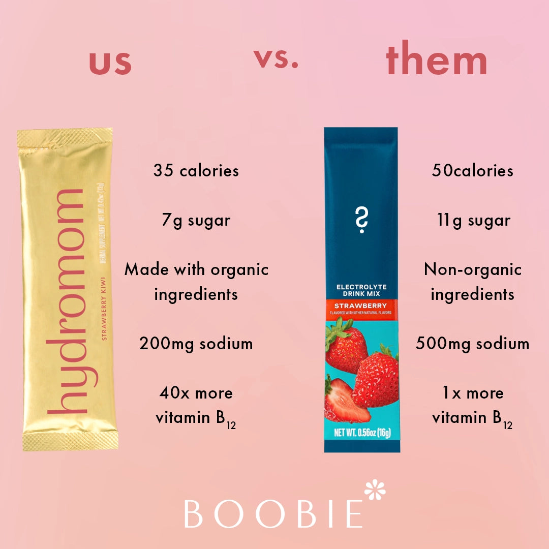 Boobie - Hydromom Drink Mix (Green Apple)